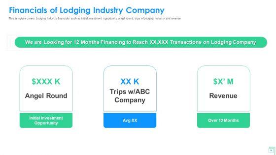 Lodging_Business_Investor_Funding_Pitch_Deck_Ppt_PowerPoint_Presentation_Complete_Deck_With_Slides_Slide_16.jpg
