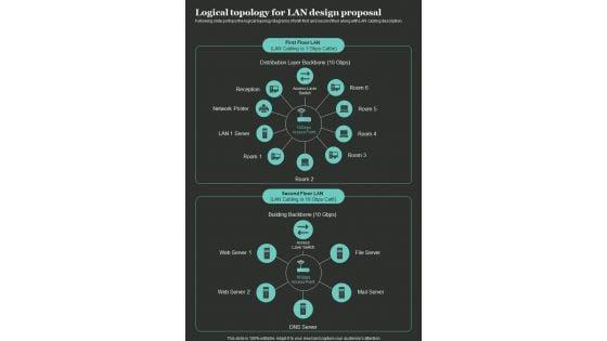 Logical_Topology_For_LAN_Design_Proposal_One_Pager_Sample_Example_Document_Slide_1.jpg