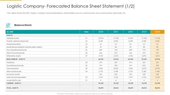 Logistic_Company_Forecasted_Balance_Sheet_Statement_Balance_Sheet_Microsoft_PDF_Slide_1.jpg