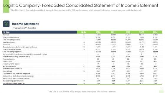 Logistic_Company_Forecasted_Consolidated_Statement_Of_Income_Statement_Professional_PDF_Slide_1.jpg
