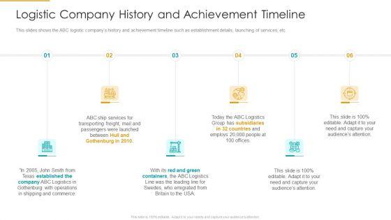Logistic_Company_History_And_Achievement_Timeline_Diagrams_PDF_Slide_1.jpg