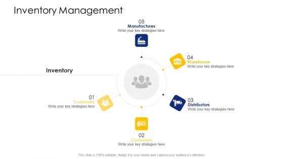 Logistic_Network_Administration_Solutions_Inventory_Management_Wholesalers_Microsoft_PDF_Slide_1.jpg