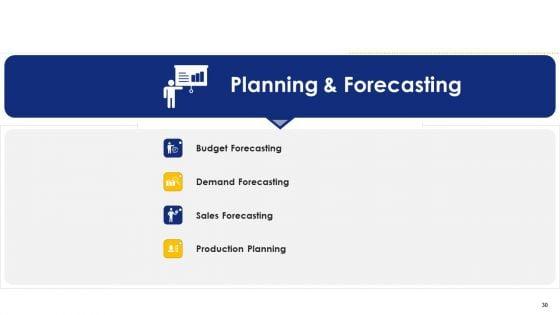 Logistic_Network_Administration_Solutions_Ppt_PowerPoint_Presentation_Complete_Deck_With_Slides_Slide_30.jpg