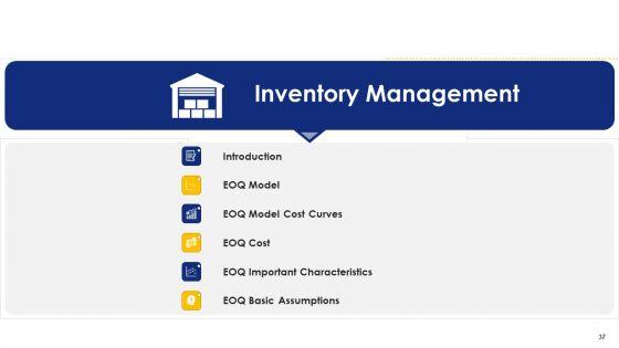 Logistic_Network_Administration_Solutions_Ppt_PowerPoint_Presentation_Complete_Deck_With_Slides_Slide_37.jpg
