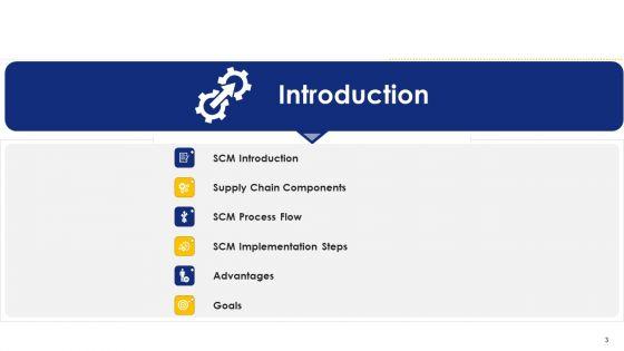 Logistic_Network_Administration_Solutions_Ppt_PowerPoint_Presentation_Complete_Deck_With_Slides_Slide_3.jpg