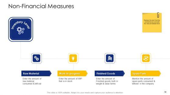 Logistic_Network_Administration_Solutions_Ppt_PowerPoint_Presentation_Complete_Deck_With_Slides_Slide_50.jpg