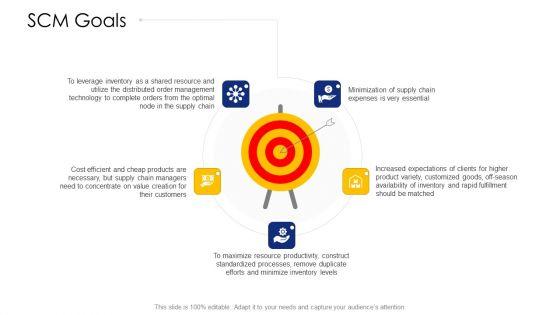 Logistic_Network_Administration_Solutions_SCM_Goals_Icons_PDF_Slide_1.jpg
