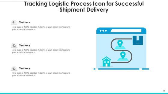 Logistic_Procedure_Material_Flow_Ppt_PowerPoint_Presentation_Complete_Deck_With_Slides_Slide_11.jpg