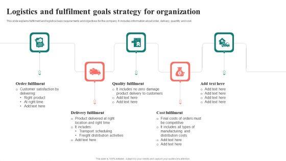 Logistics_And_Fulfilment_Goals_Strategy_For_Organization_Structure_PDF_Slide_1.jpg