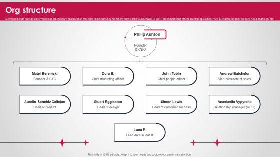Logistics_And_Supply_Chain_Platform_Funding_Pitch_Deck_Org_Structure_Clipart_PDF_Slide_1.jpg