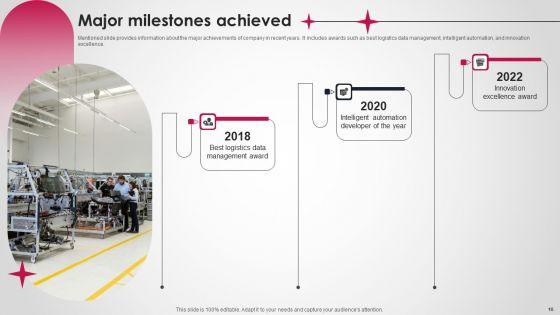 Logistics_And_Supply_Chain_Platform_Funding_Pitch_Deck_Ppt_PowerPoint_Presentation_Complete_Deck_With_Slides_Slide_10.jpg
