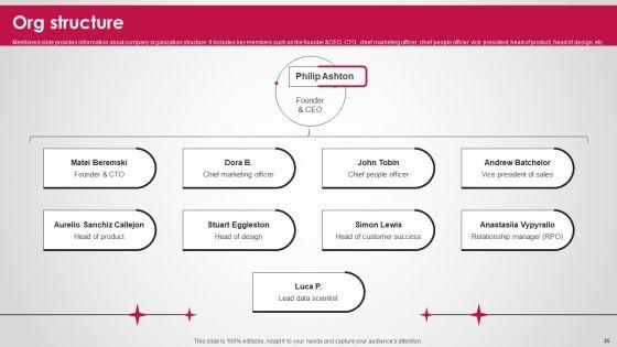 Logistics_And_Supply_Chain_Platform_Funding_Pitch_Deck_Ppt_PowerPoint_Presentation_Complete_Deck_With_Slides_Slide_25.jpg