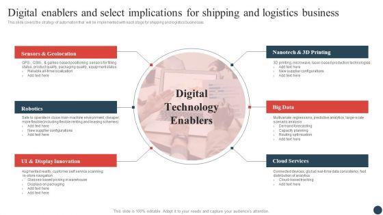 Logistics_And_Transportation_Management_Digital_Enablers_And_Select_Implications_For_Shipping_And_Logistics_Business_Structure_PDF_Slide_1.jpg