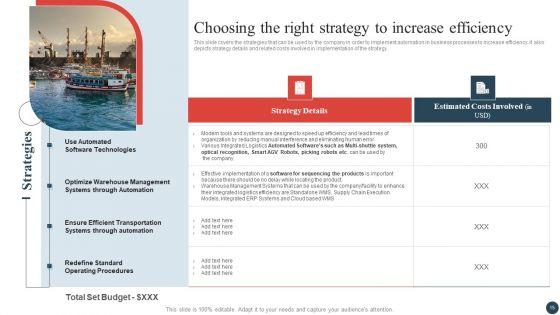 Logistics_And_Transportation_Management_Ppt_PowerPoint_Presentation_Complete_Deck_With_Slides_Slide_15.jpg