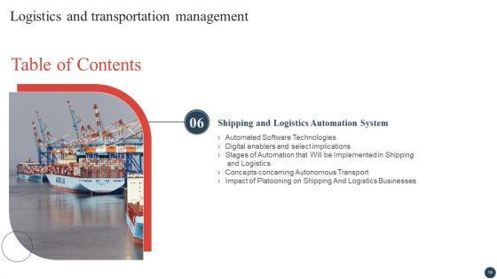 Logistics_And_Transportation_Management_Ppt_PowerPoint_Presentation_Complete_Deck_With_Slides_Slide_19.jpg