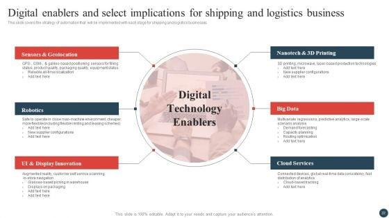 Logistics_And_Transportation_Management_Ppt_PowerPoint_Presentation_Complete_Deck_With_Slides_Slide_22.jpg