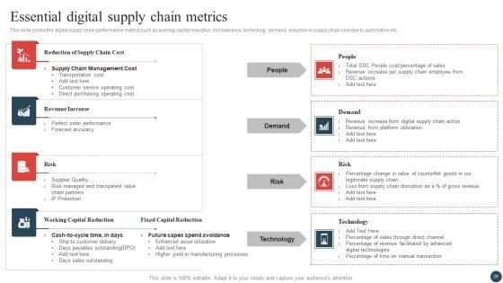 Logistics_And_Transportation_Management_Ppt_PowerPoint_Presentation_Complete_Deck_With_Slides_Slide_29.jpg