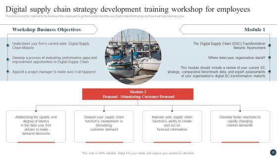 Logistics_And_Transportation_Management_Ppt_PowerPoint_Presentation_Complete_Deck_With_Slides_Slide_32.jpg