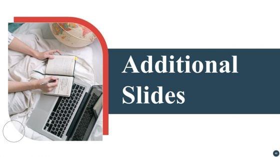 Logistics_And_Transportation_Management_Ppt_PowerPoint_Presentation_Complete_Deck_With_Slides_Slide_48.jpg