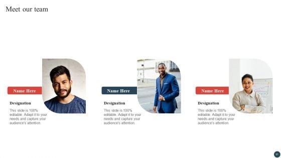 Logistics_And_Transportation_Management_Ppt_PowerPoint_Presentation_Complete_Deck_With_Slides_Slide_51.jpg