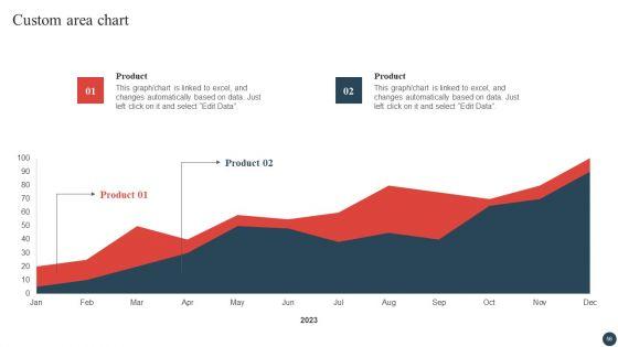 Logistics_And_Transportation_Management_Ppt_PowerPoint_Presentation_Complete_Deck_With_Slides_Slide_56.jpg