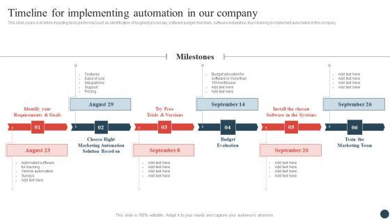 Logistics And Transportation Management Timeline For Implementing Automation In Our Company Themes PDF Logistics And Transportation Management Timeline For Implementing Automation In Our Company Themes PDF