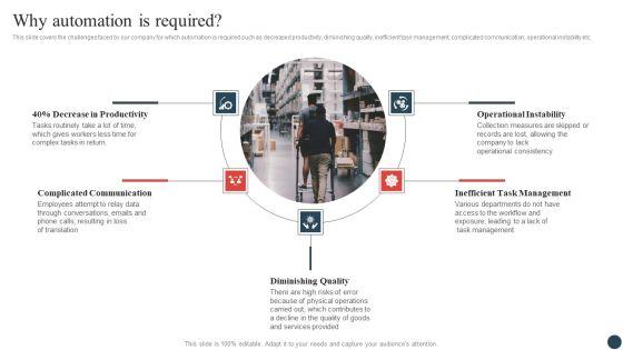 Logistics And Transportation Management Why Automation Is Required Themes PDF Logistics And Transportation Management Why Automation Is Required Themes PDF