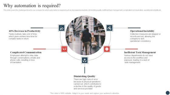 Logistics_And_Transportation_Management_Why_Automation_Is_Required_Themes_PDF_Slide_1.jpg