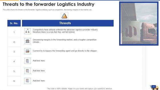 Logistics_Approach_To_Improve_Supply_Chain_Performance_Ppt_PowerPoint_Presentation_Complete_With_Slides_Slide_11.jpg