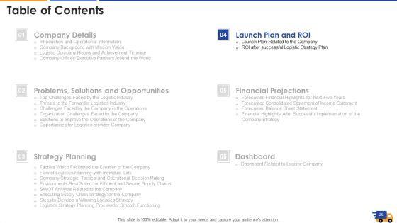 Logistics_Approach_To_Improve_Supply_Chain_Performance_Ppt_PowerPoint_Presentation_Complete_With_Slides_Slide_25.jpg