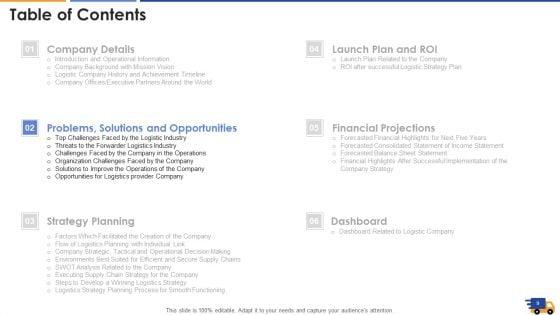 Logistics_Approach_To_Improve_Supply_Chain_Performance_Ppt_PowerPoint_Presentation_Complete_With_Slides_Slide_9.jpg