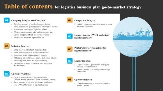 Logistics_Business_Plan_Go_To_Market_Strategy_Slide_3.jpg