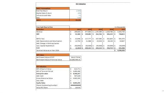 Logistics_Business_Plan_Go_To_Market_Strategy_Slide_7.jpg