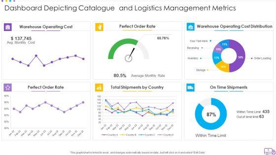 Logistics_Catalogue_Ppt_PowerPoint_Presentation_Complete_Deck_With_Slides_Slide_5.jpg