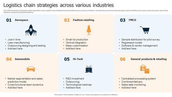 Logistics_Chain_Strategies_Across_Various_Industries_Slides_PDF_Slide_1.jpg