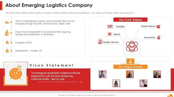 Logistics_Company_Capital_Funding_Elevator_About_Emerging_Logistics_Company_Designs_PDF_Slide_1.jpg