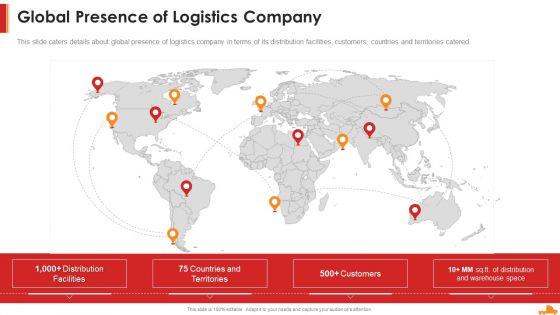 Logistics_Company_Capital_Funding_Elevator_Global_Presence_Of_Logistics_Company_Clipart_PDF_Slide_1.jpg