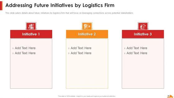 Logistics_Company_Capital_Funding_Elevator_Pitch_Deck_Ppt_PowerPoint_Presentation_Complete_With_Slides_Slide_19.jpg