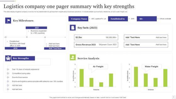 Logistics_Company_Ppt_PowerPoint_Presentation_Complete_Deck_With_Slides_Slide_6.jpg