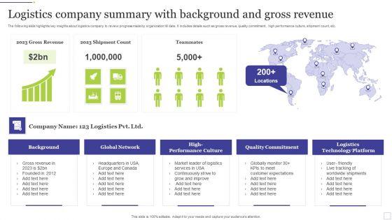 Logistics_Company_Summary_With_Background_And_Gross_Revenue_Ideas_PDF_Slide_1.jpg