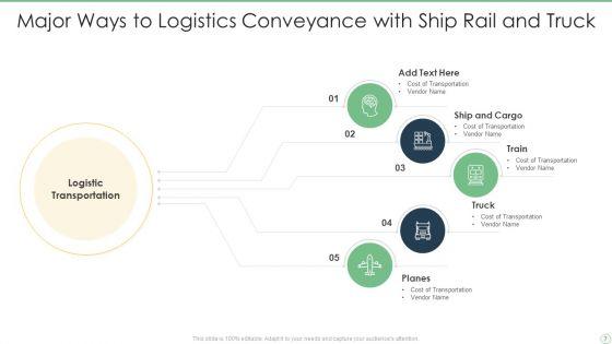 Logistics_Conveyance_Ppt_PowerPoint_Presentation_Complete_With_Slides_Slide_7.jpg