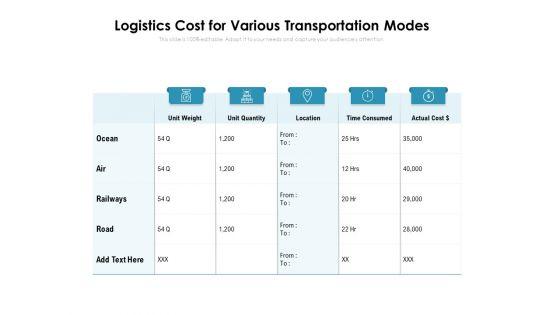Logistics_Cost_For_Various_Transportation_Modes_Ppt_PowerPoint_Presentation_Model_Portrait_PDF_Slide_1.jpg