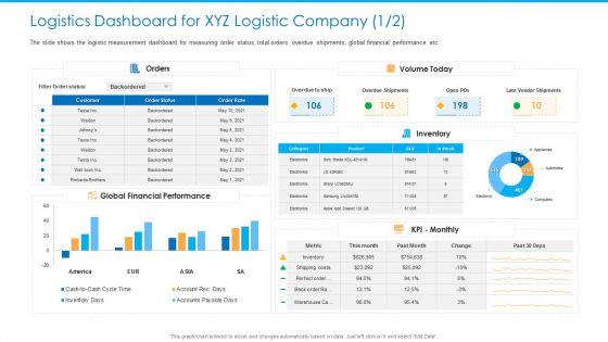 Logistics_Dashboard_For_XYZ_Logistic_Company_Orders_Slides_PDF_Slide_1.jpg