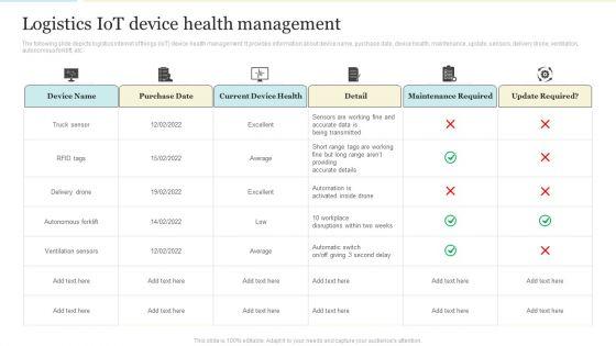 Logistics_Iot_Device_Health_Management_Introduction_PDF_Slide_1.jpg