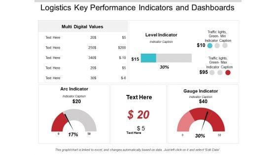 Logistics_Key_Performance_Indicators_And_Dashboards_Ppt_PowerPoint_Presentation_Infographics_Background_Image_Slide_1.jpg