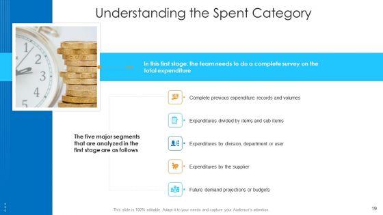 Logistics_Management_Framework_Ppt_PowerPoint_Presentation_Complete_Deck_With_Slides_Slide_19.jpg