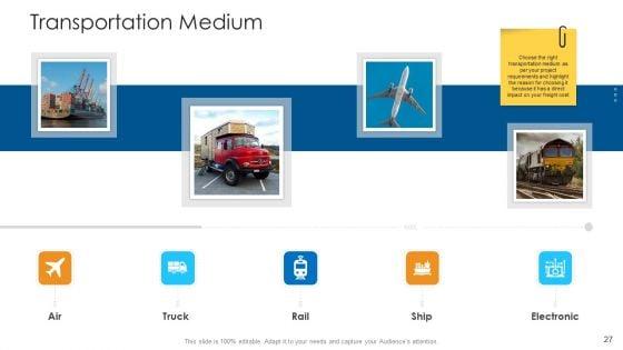 Logistics_Management_Framework_Ppt_PowerPoint_Presentation_Complete_Deck_With_Slides_Slide_27.jpg