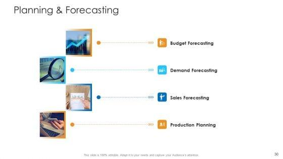 Logistics_Management_Framework_Ppt_PowerPoint_Presentation_Complete_Deck_With_Slides_Slide_30.jpg
