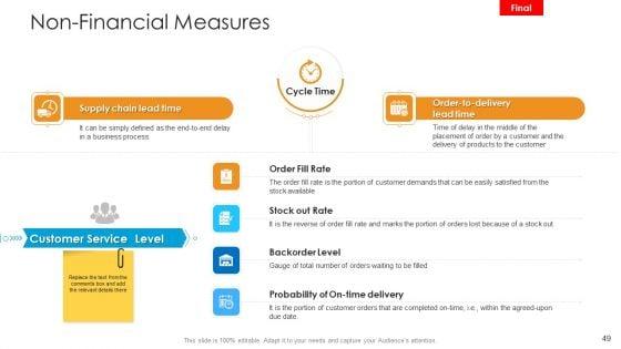 Logistics_Management_Framework_Ppt_PowerPoint_Presentation_Complete_Deck_With_Slides_Slide_49.jpg