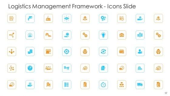 Logistics_Management_Framework_Ppt_PowerPoint_Presentation_Complete_Deck_With_Slides_Slide_57.jpg